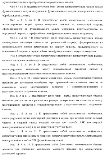 Система беспроводной передачи данных, устройство беспроводной связи и способ беспроводной передачи данных (патент 2450455)