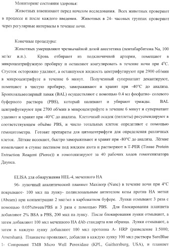 Способы лечения респираторного заболевания с применением антагонистов рецептора интерлейкина-1 типа 1 (патент 2411957)