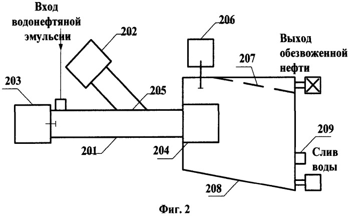 Способ обезвоживания водонефтяной эмульсии (патент 2536583)