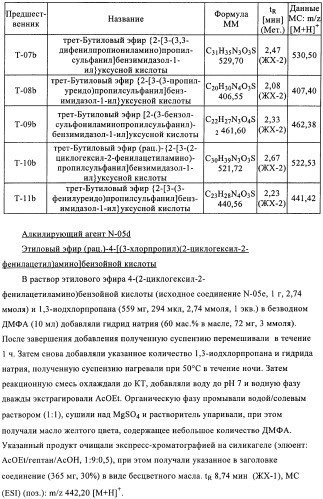 Производные 2-сульфанилбензимидазол-1-илуксусной кислоты в качестве антагонистов crth2 (патент 2409569)