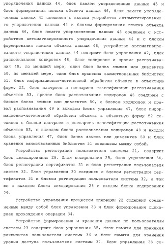 Система автоматизированного упорядочения неструктурированного информационного потока входных данных (патент 2312391)