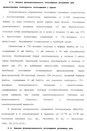 Циклоалкиламины в качестве ингибиторов повторного поглощения моноамина (патент 2430913)