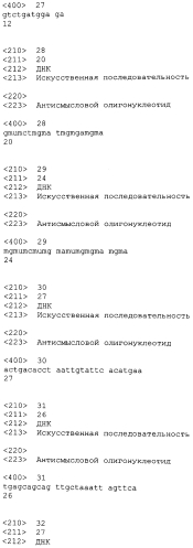 Лечение сиртуин 1 (sirt1)-связанных заболеваний путем ингибирования натурального антисмыслового транскрипта (патент 2551234)