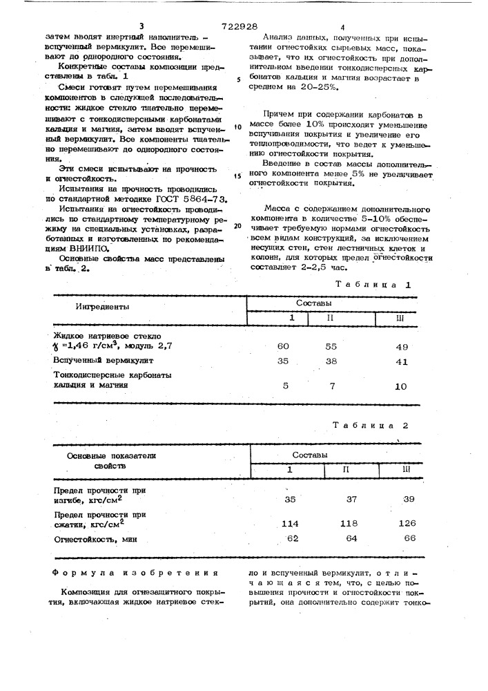 Композиция для огнезащитного покрытия (патент 722928)