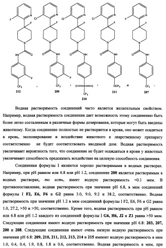 Антагонисты trpv1 и их применение (патент 2452733)