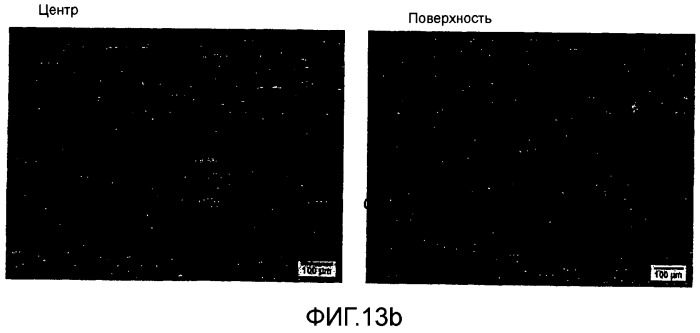 Способ нагрева металлического слитка, способ непрерывного или полунепрерывного литья с прямым охлаждением и способ горячей прокатки слитка (патент 2469815)