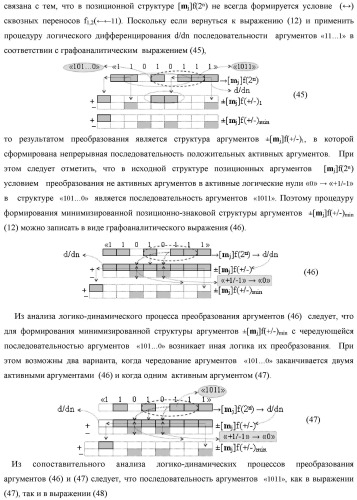 Функциональная структура процедуры логического дифференцирования d/dn позиционных аргументов [mj]f(2n) с учетом их знака m(&#177;) для формирования позиционно-знаковой структуры &#177;[mj]f(+/-)min с минимизированным числом активных в ней аргументов (варианты) (патент 2428738)