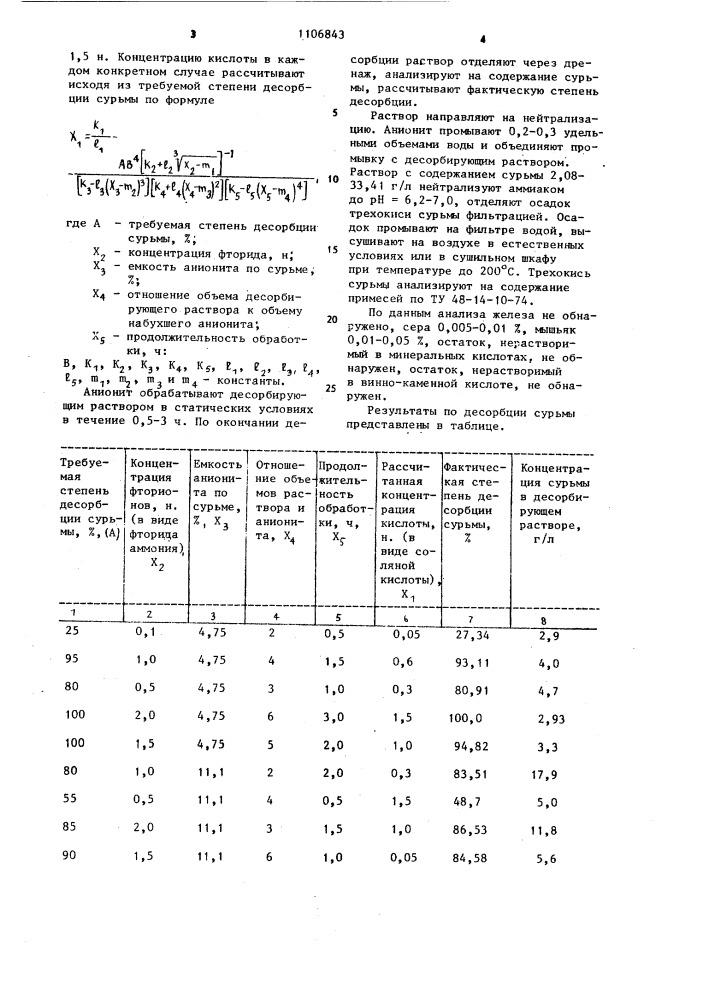 Способ десорбции сурьмы (патент 1106843)