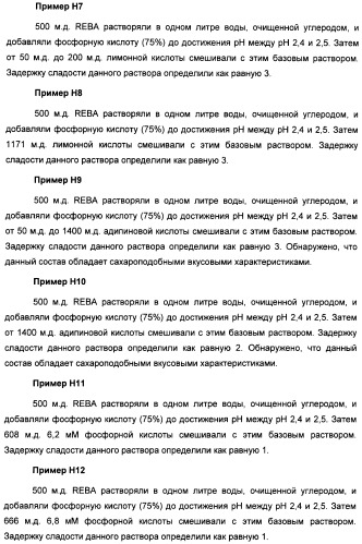 Интенсивный подсластитель для регулирования веса и подслащенные им композиции (патент 2428050)