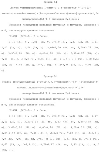 Соединение бензодиазепина и фармацевтическая композиция (патент 2496775)