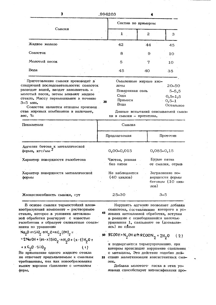 Смазка для форм (патент 996203)