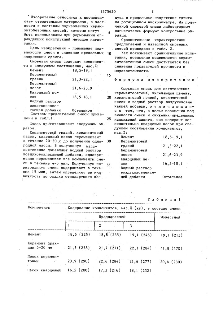 Сырьевая смесь для изготовления керамзитобетона (патент 1375620)