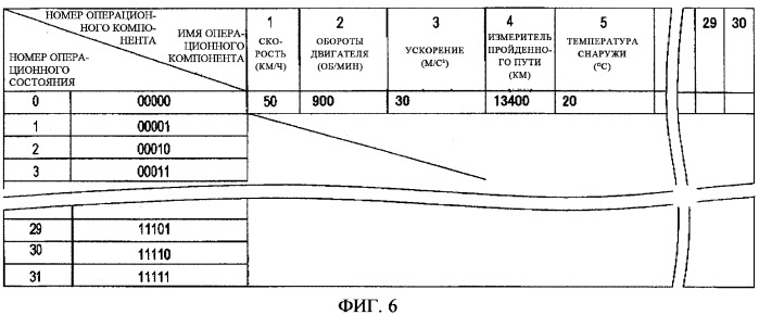 Система сбора платежей за пользование платной дорогой с использованием искусственных спутников, устройство сбора платежей и способ сбора платежей (патент 2336569)