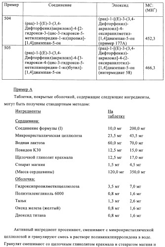 Производные диазепана в качестве модуляторов хемокиновых рецепторов (патент 2439065)