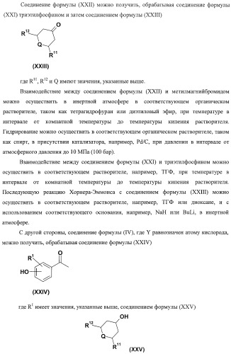 Новый класс ингибиторов гистондеацетилаз (патент 2420522)