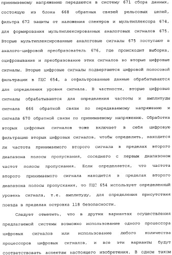 Цифровая железнодорожная система для автоматического обнаружения поездов, приближающихся к переезду (патент 2342274)