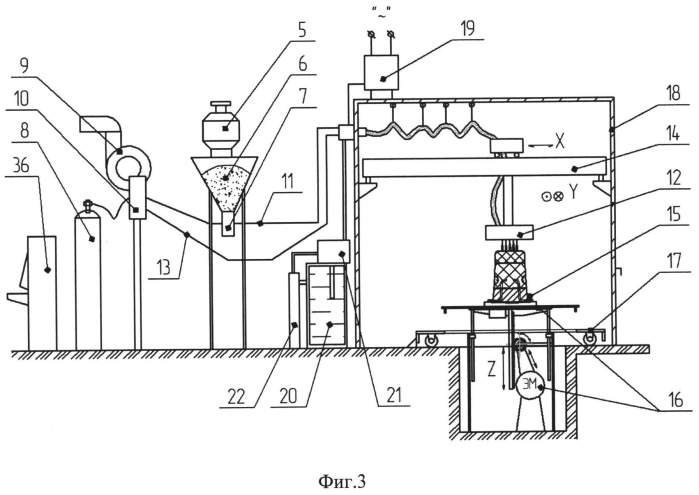 Способ трехмерной печати изделий (патент 2564604)