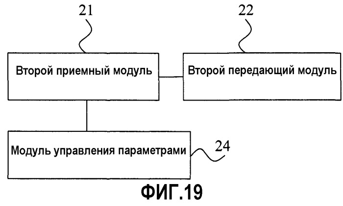 Способ, устройство и система сетевого доступа для обработки речевого сигнала (патент 2546321)