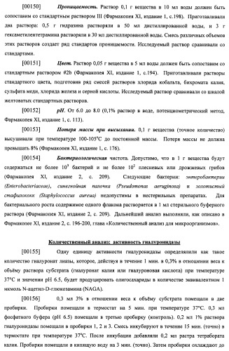 Гиалуронидаза и способ ее применения (патент 2471867)