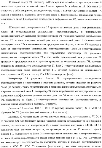 Устройство и способ записи информации, устройство и способ воспроизведения информации, носитель записи, программа и дисковый носитель записи (патент 2324239)