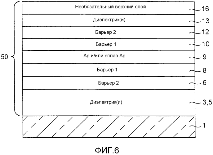 Функциональные слои, включающие ni-содержащие тройные сплавы и способы их изготовления (патент 2569120)