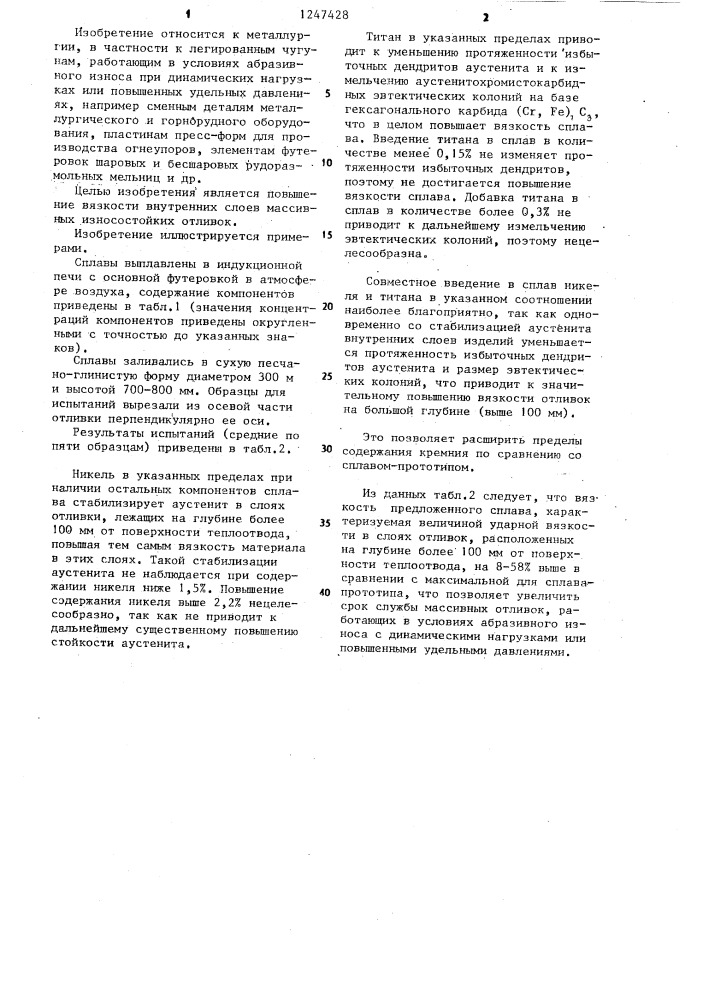 Износостойкий чугун для отливок (патент 1247428)