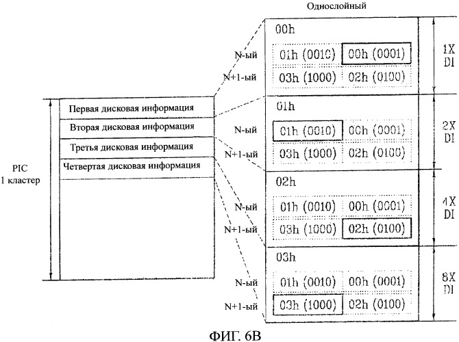 Носитель записи, способ конфигурирования его управляющей информации, способ записи и/или воспроизведения с их использованием и устройство для его осуществления (патент 2389087)