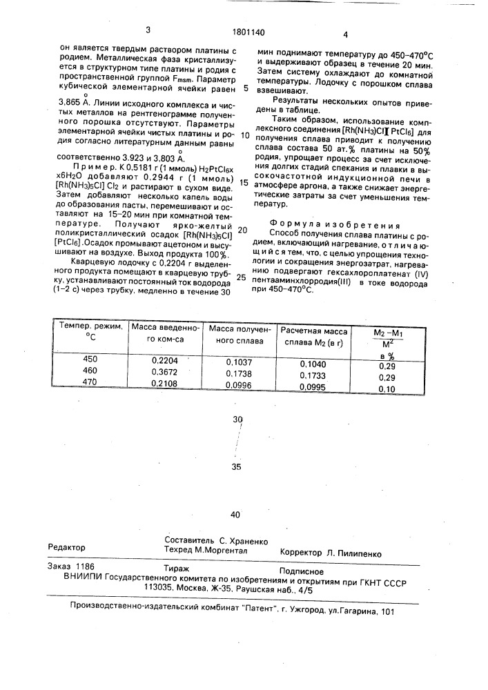 Способ получения сплава платины с родием (патент 1801140)