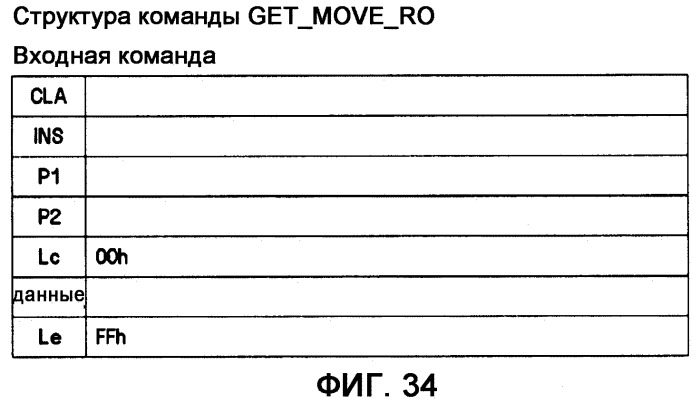 Устройство и способ для перемещения и копирования объектов прав между устройством и портативным запоминающим устройством (патент 2377642)