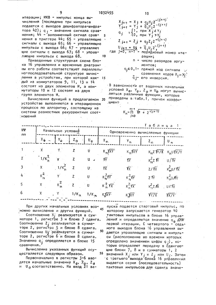 Устройство для вычисления элементарных функций (патент 1032455)