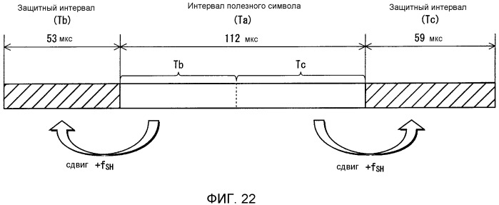 Устройство передатчика ofdm, способ передачи с ofdm, устройство приемника ofdm и способ приема с ofdm (патент 2526537)