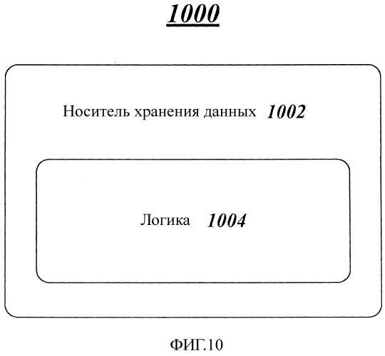 Технологии автоматического диалога (патент 2523165)