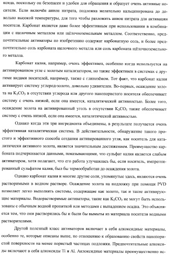 Гетерогенная композитная углеродистая каталитическая система и способ, использующий каталитически активное золото (патент 2372985)