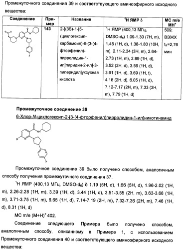 Пиридинкарбоксамиды в качестве ингибиторов 11-бета-hsd1 (патент 2451674)