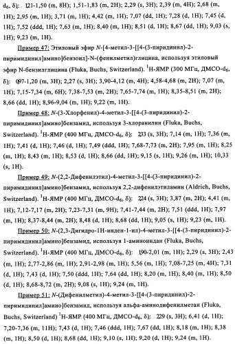 Ингибиторы тирозинкиназ (патент 2348627)