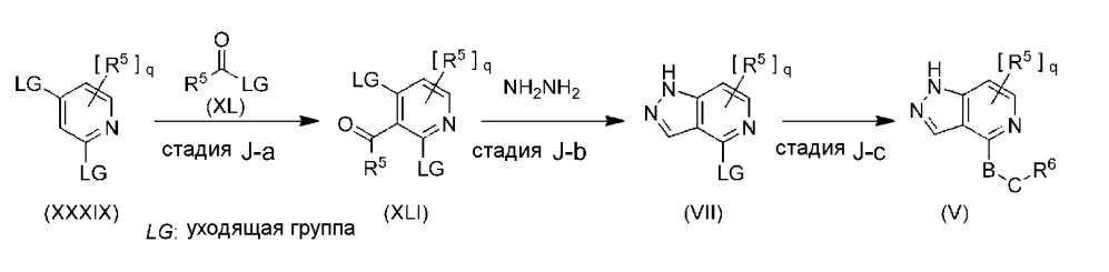 Производные пиразолопиридина в качестве блокаторов ttx-s (патент 2652117)