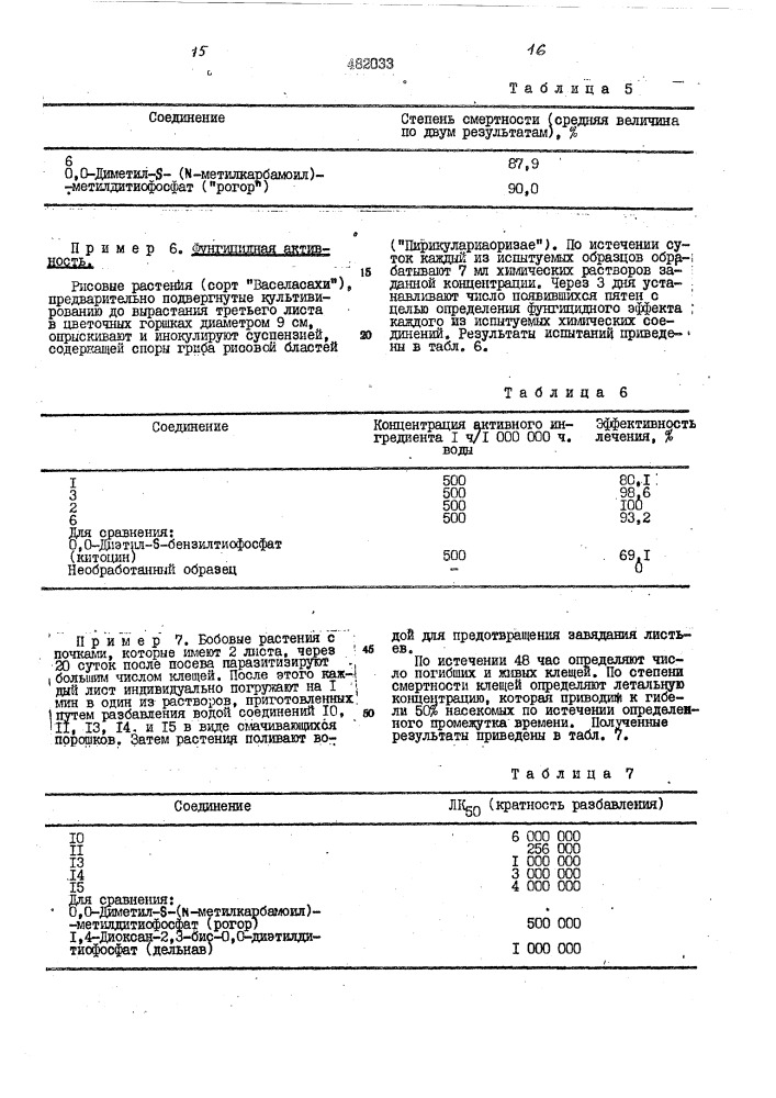 Инсектицид,акарицид и фунгицид (патент 482033)