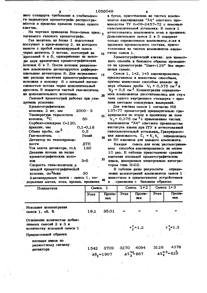 Газовый хроматограф (патент 1056049)