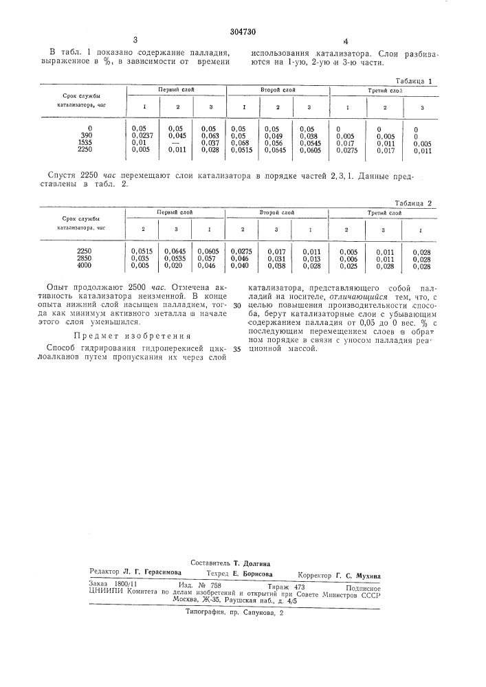 Способ гидрирования гидроперекисей циклоалкапов (патент 304730)