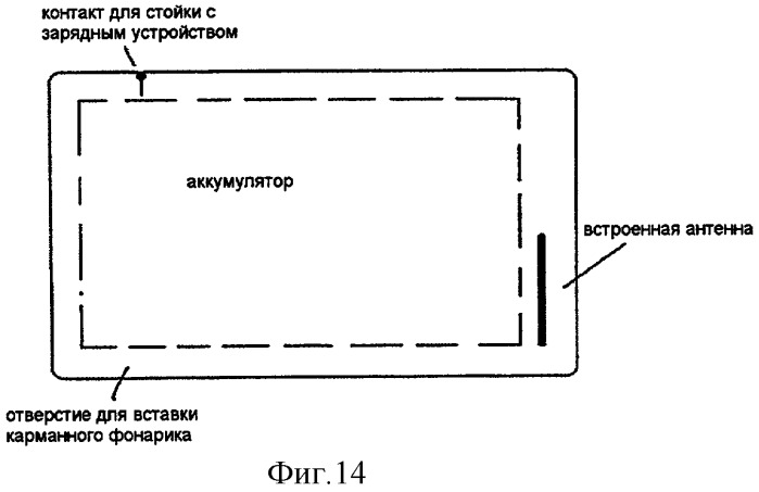 Устройство для выдачи таблеток (патент 2281750)