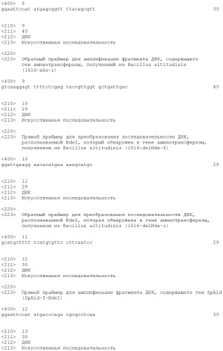 Способ получения монатина (патент 2505606)