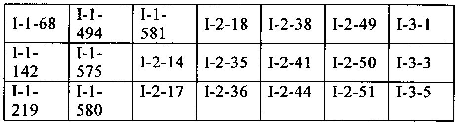 Гетероциклические соединения в качестве пестицидов (патент 2641916)