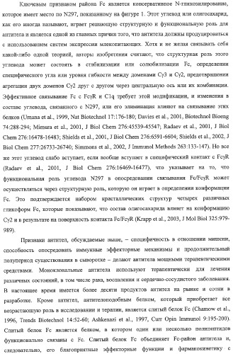 Антитело, содержащее fc-вариантную часть (варианты), фармацевтическая композиция, содержащая антитело, и способ лечения млекопитающего (патент 2325186)