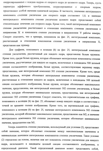 Устройство обработки изображения, способ обработки изображения и программа (патент 2423736)