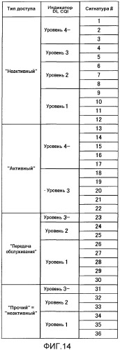 Радиопередающее устройство и способ радиопередачи (патент 2452131)