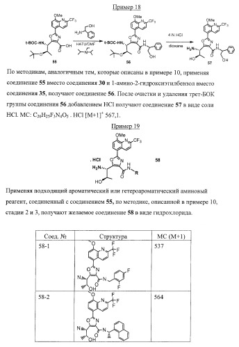 Замещенные 2-хинолилоксазолы, пригодные в качестве ингибиторов фдэ4 (патент 2417993)