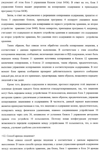 Блок источника лицензии, блок назначения лицензии и их способ (патент 2308074)