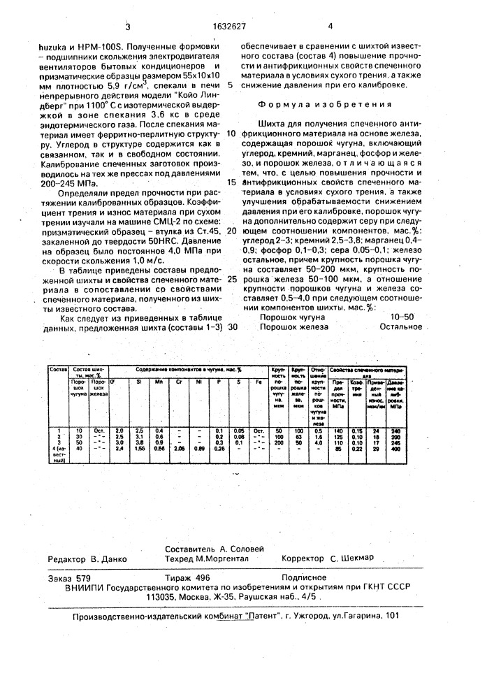Шихта для получения спеченного антифрикционного материала на основе железа (патент 1632627)