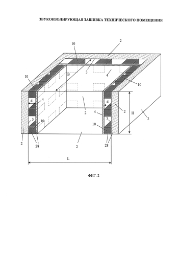 Звукоизолирующая зашивка технического помещения (патент 2579104)