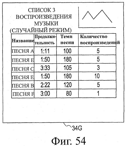 Устройство воспроизведения звука, способ воспроизведения звука (патент 2402366)